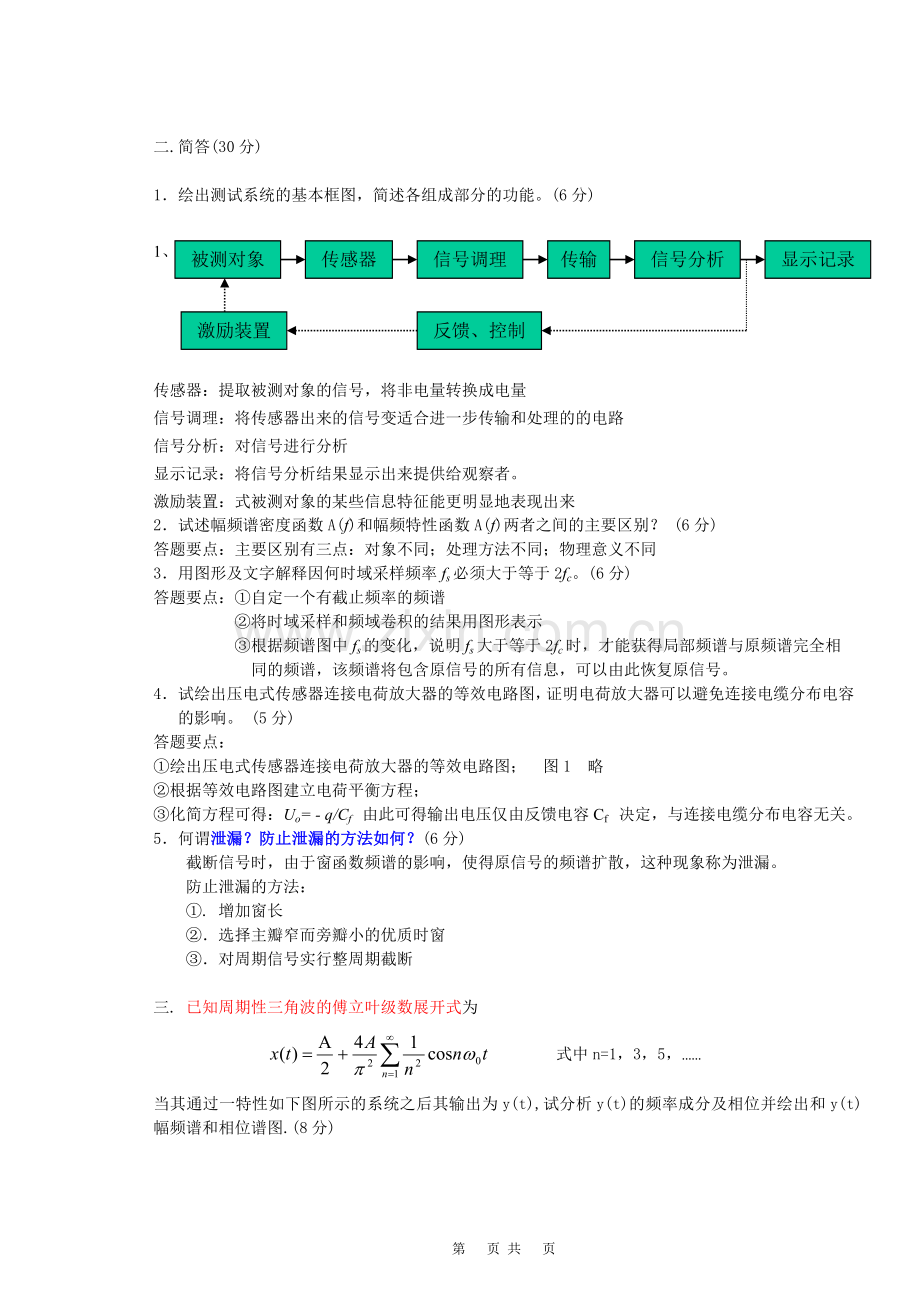 2010机械工程测试技术试题卷A参考答案.doc_第2页