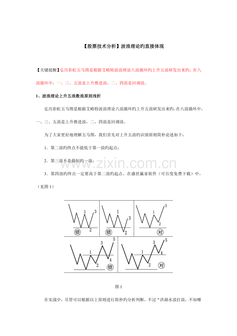 股票技术分析波浪理论的直接体现.doc_第1页