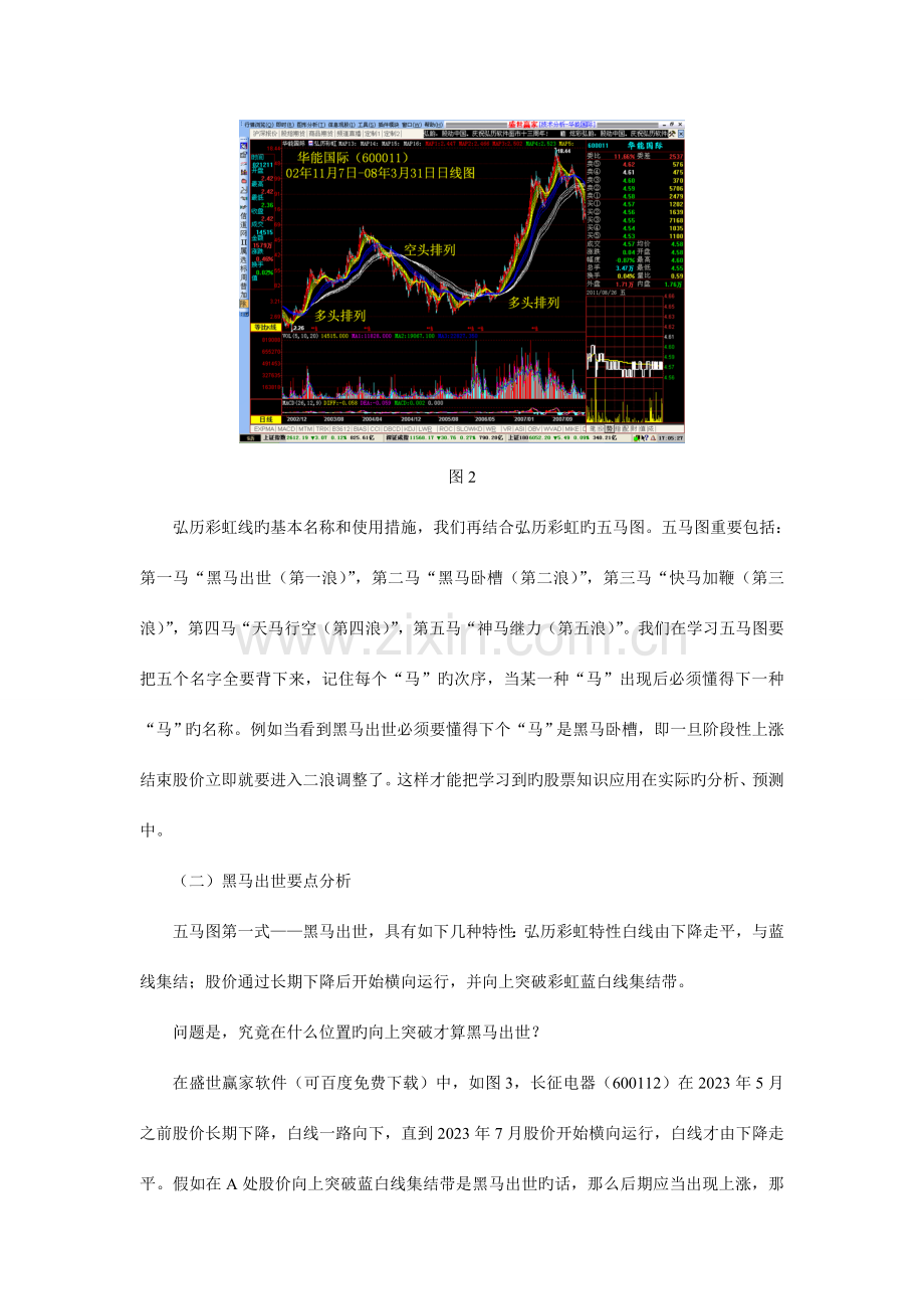 股票技术分析波浪理论的直接体现.doc_第3页