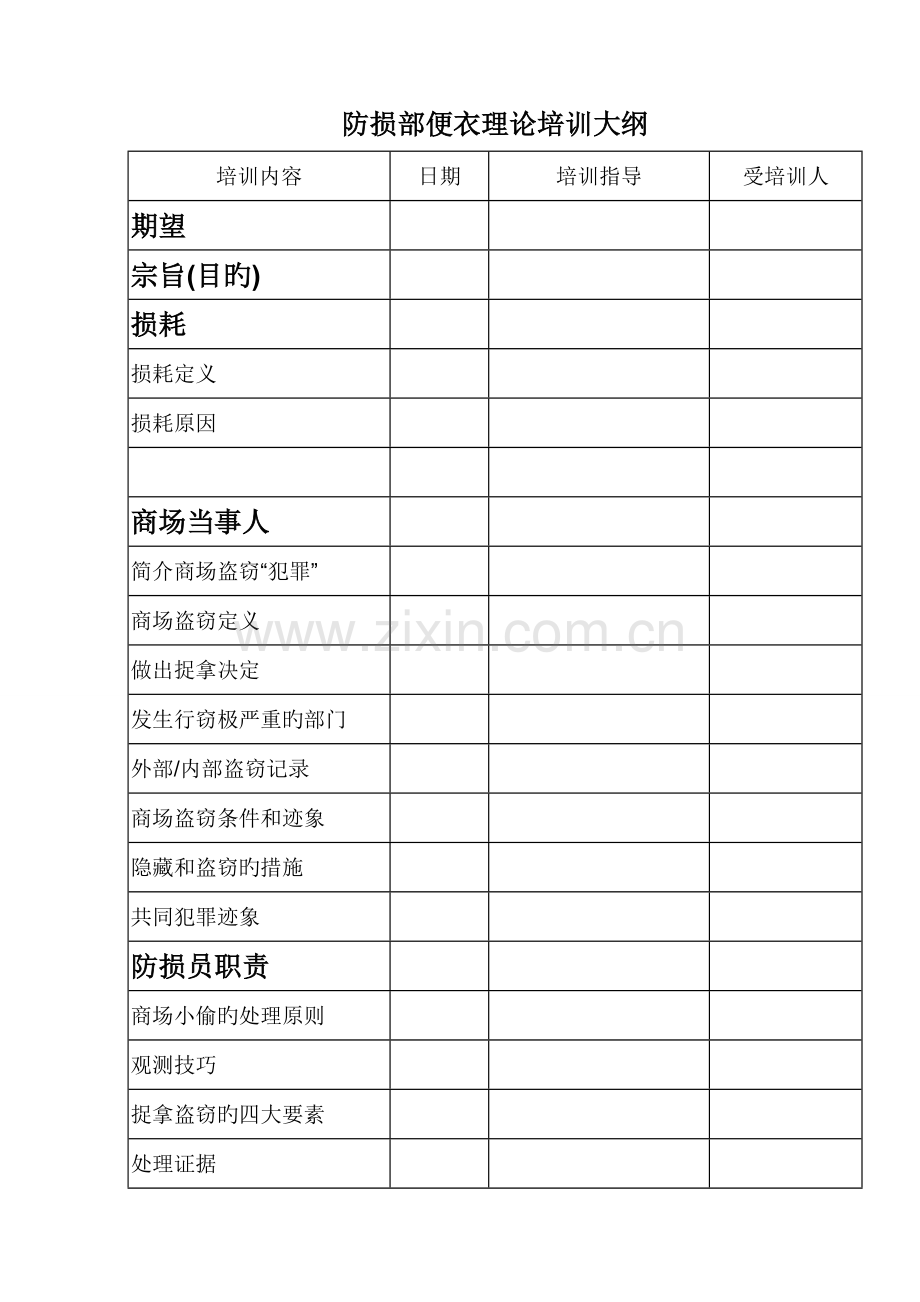 百盛超市防损部便衣培训手册.doc_第2页