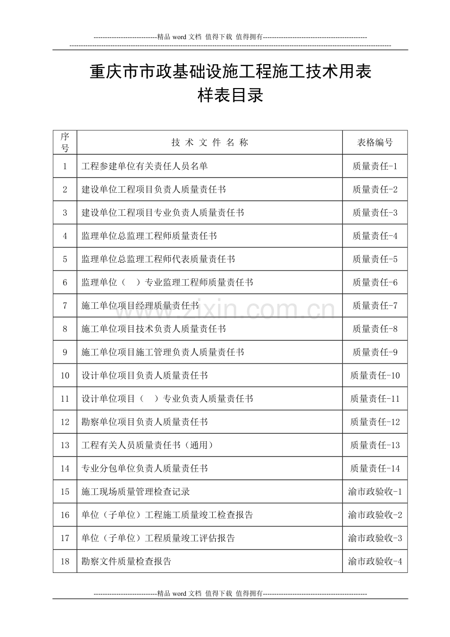 重庆市市政基础设施工程施工技术用表2010.doc_第3页