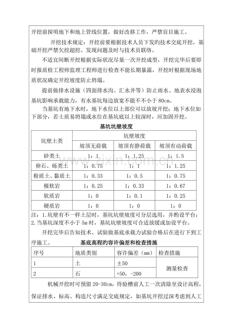 涵洞基础施工技术交底.doc_第2页