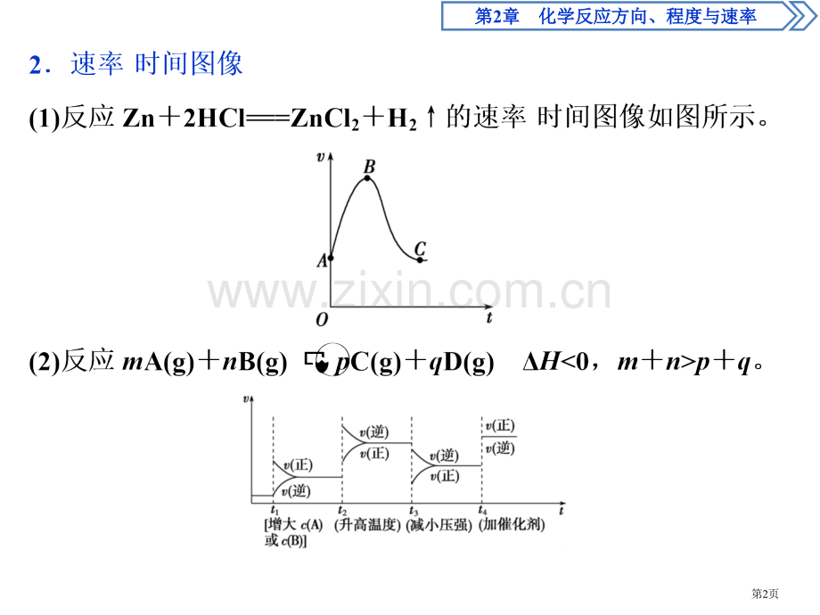 微专题突破4化学反应速率和化学平衡图像市公开课一等奖省优质课赛课一等奖课件.pptx_第2页