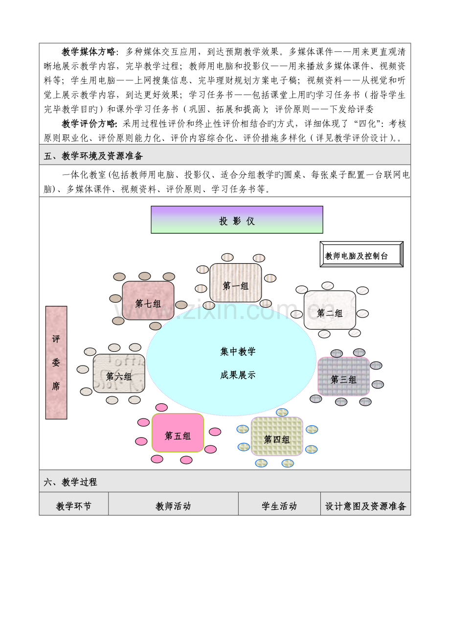 设计消费支出理财规划方案.doc_第3页