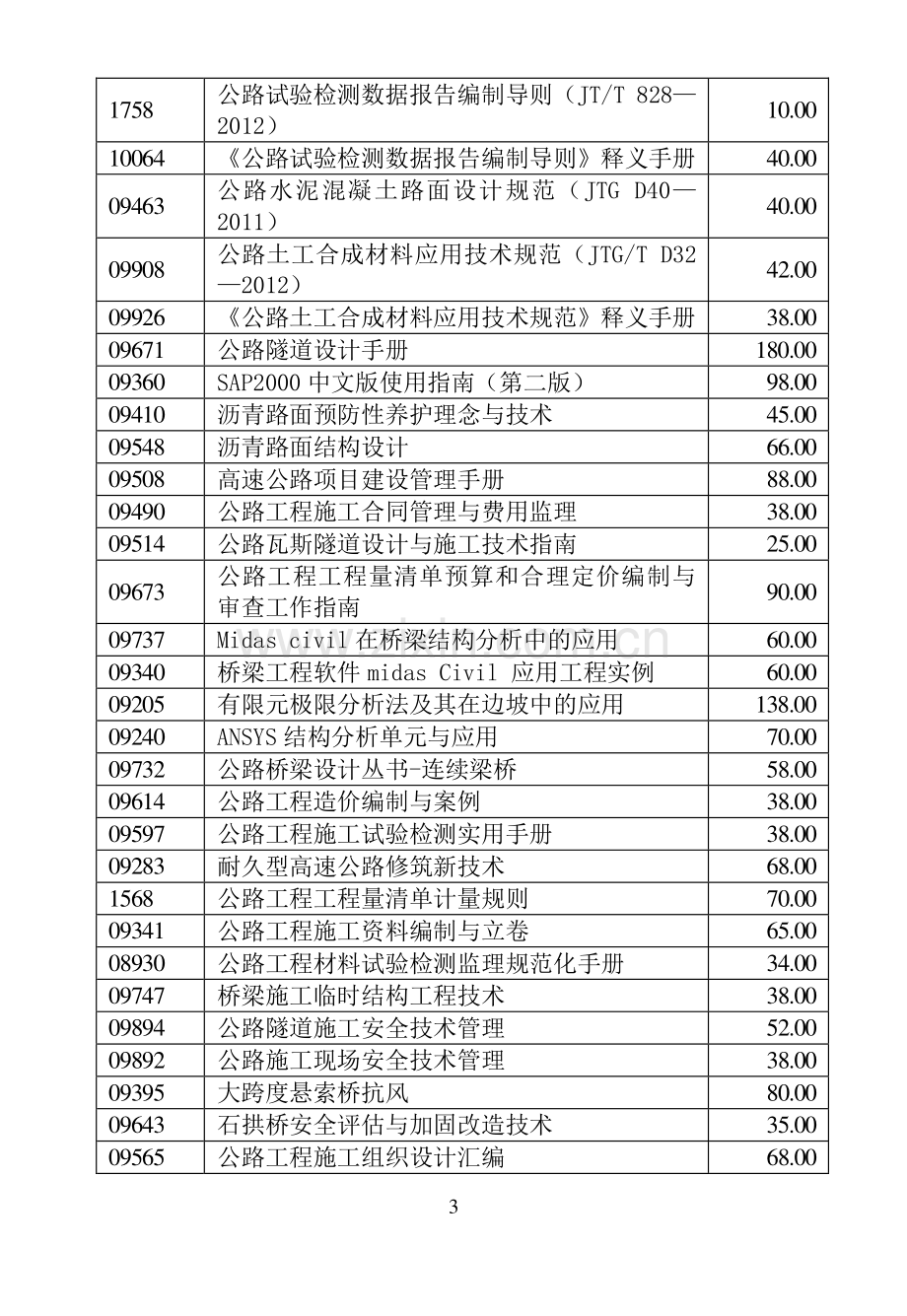 交通图书目录.doc_第3页