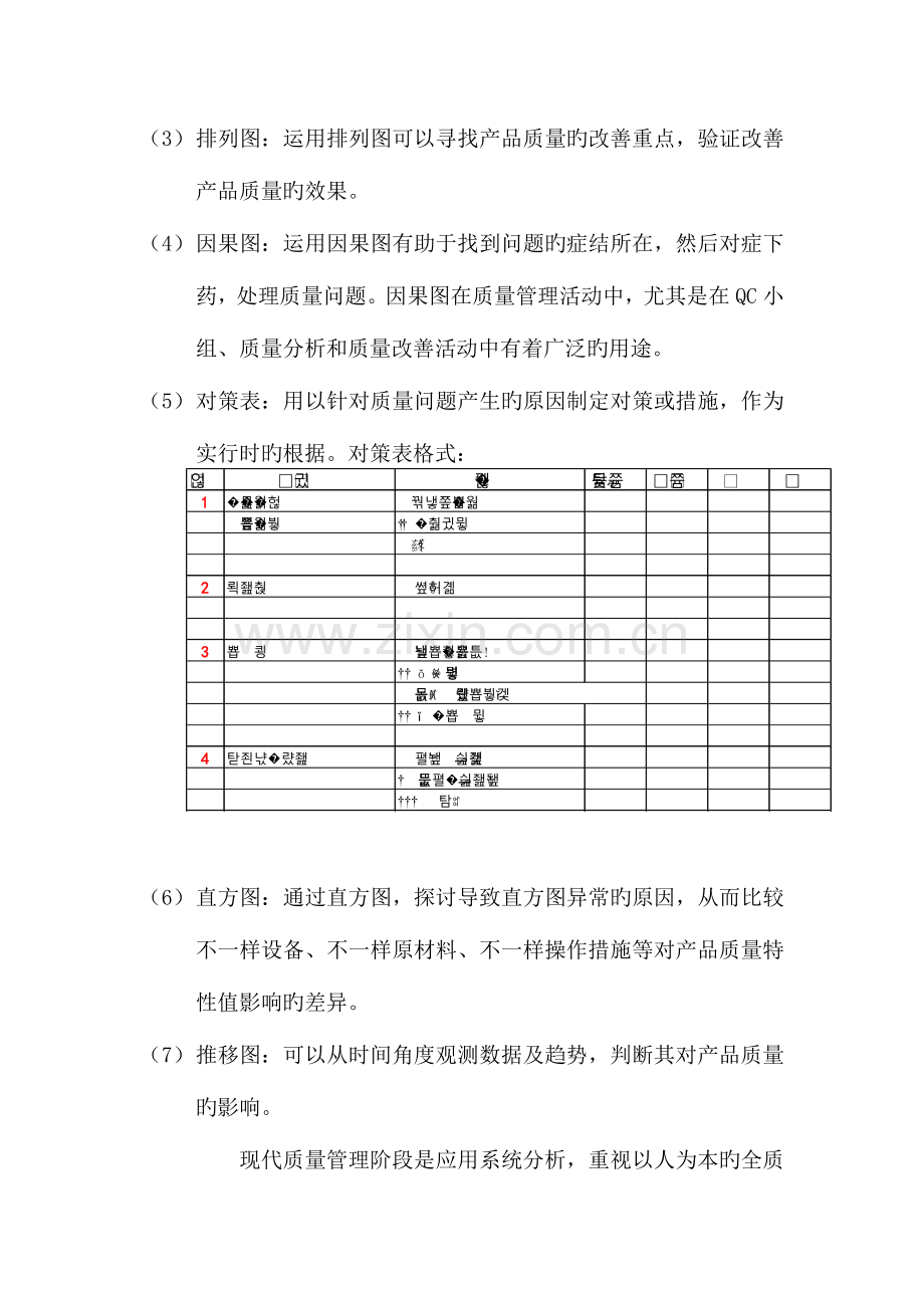 现代质量管理技术与方法综述.docx_第2页