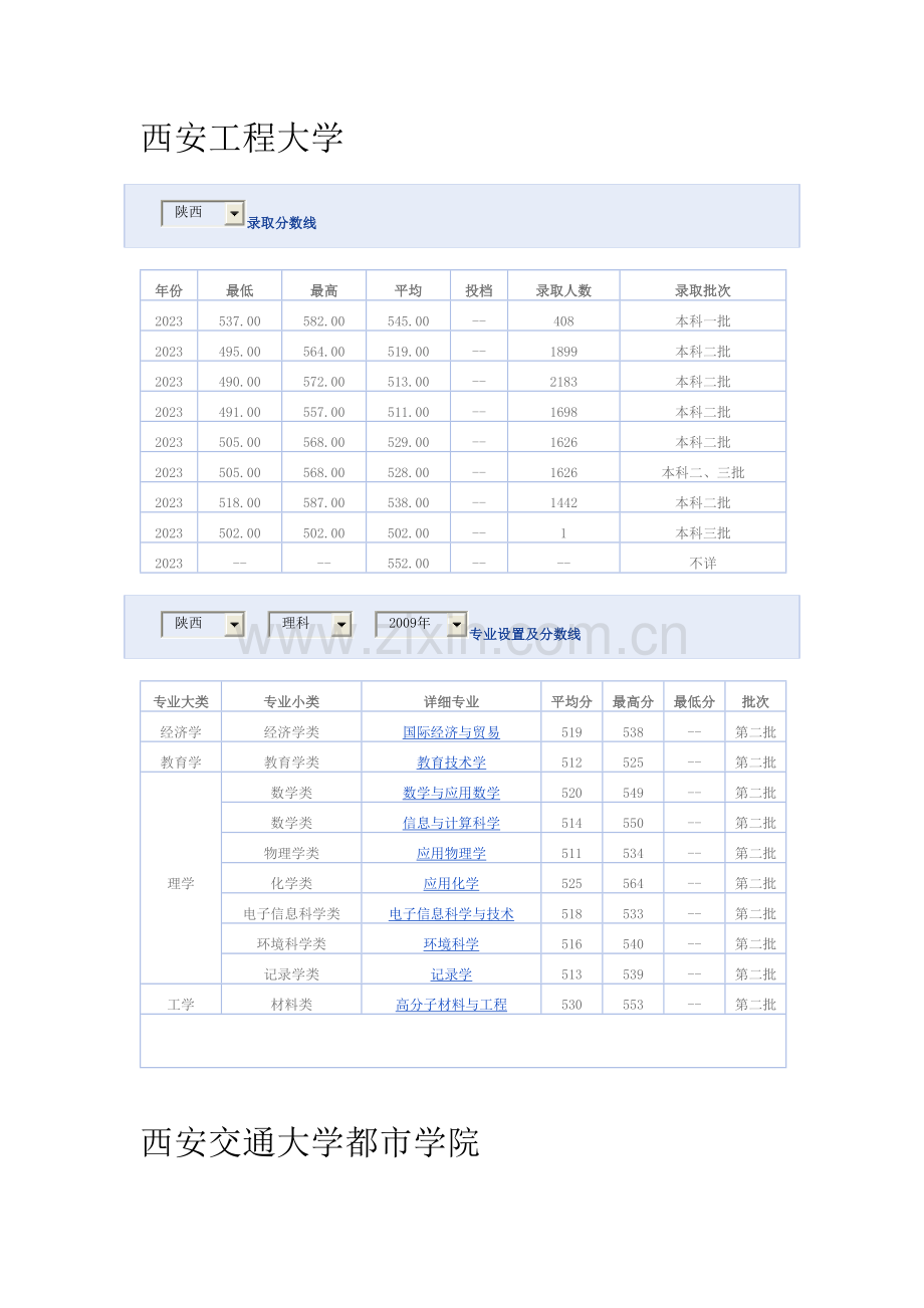 西安工程大学.doc_第1页