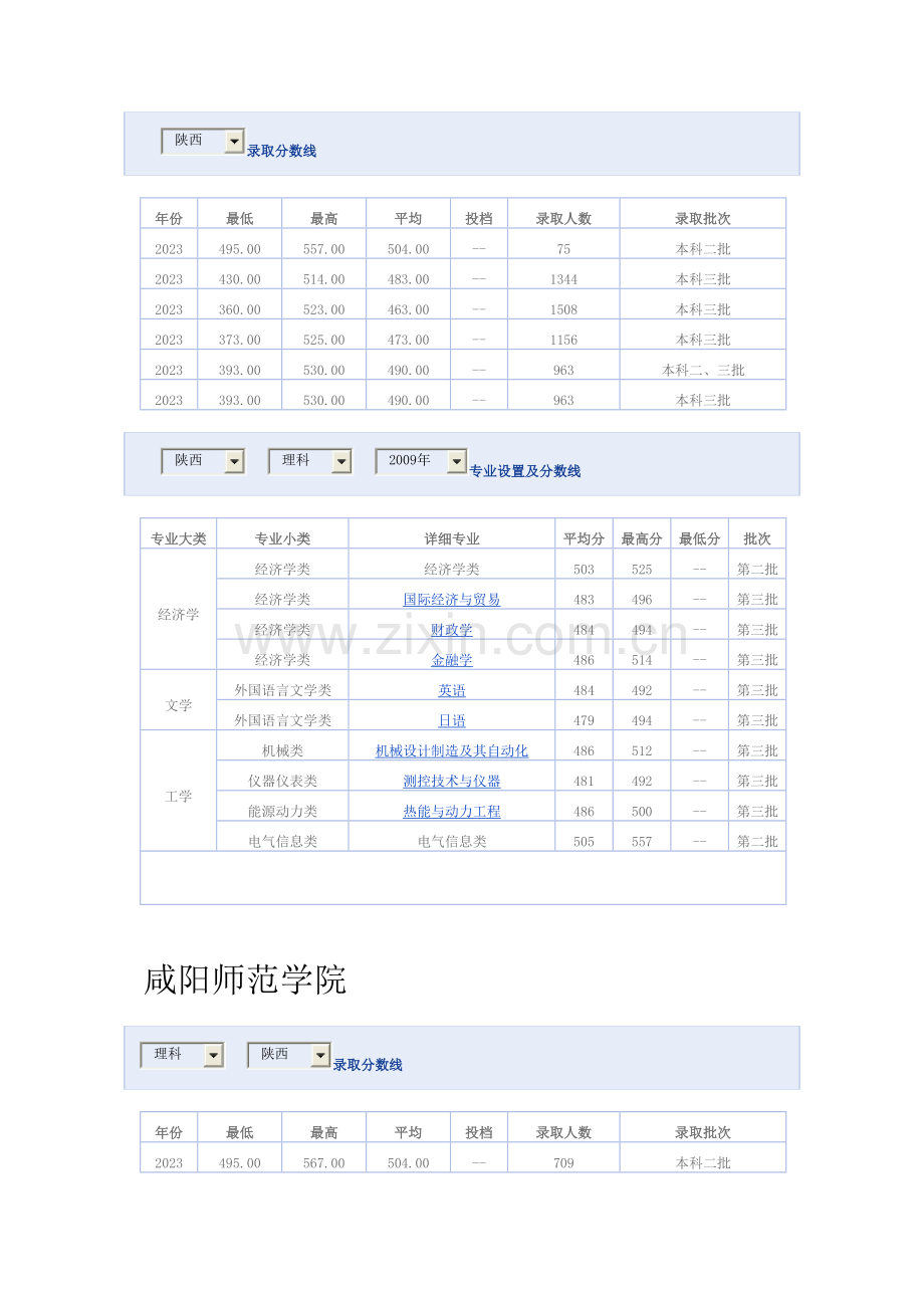 西安工程大学.doc_第2页