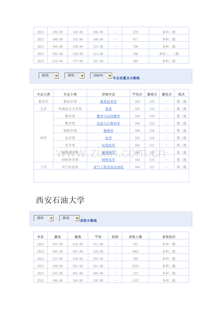 西安工程大学.doc_第3页