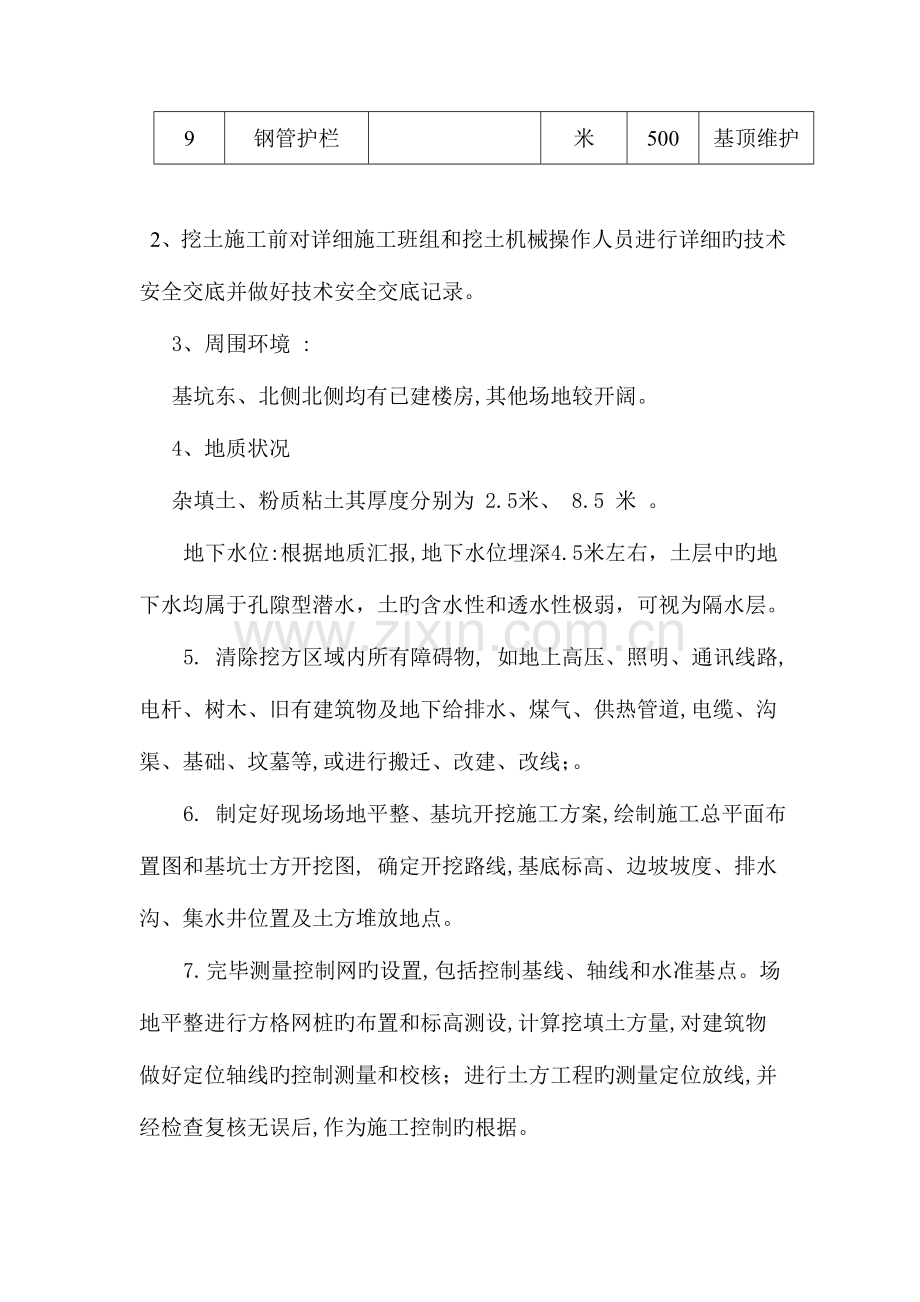 深基坑开挖排水放坡专项施工方案.doc_第2页