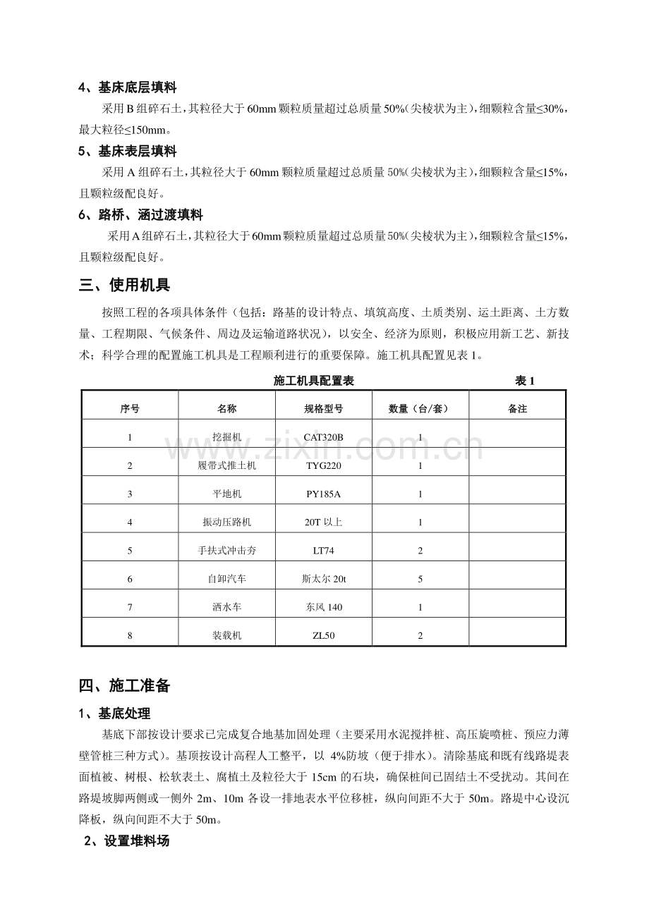 路基填筑施工方案.doc_第2页