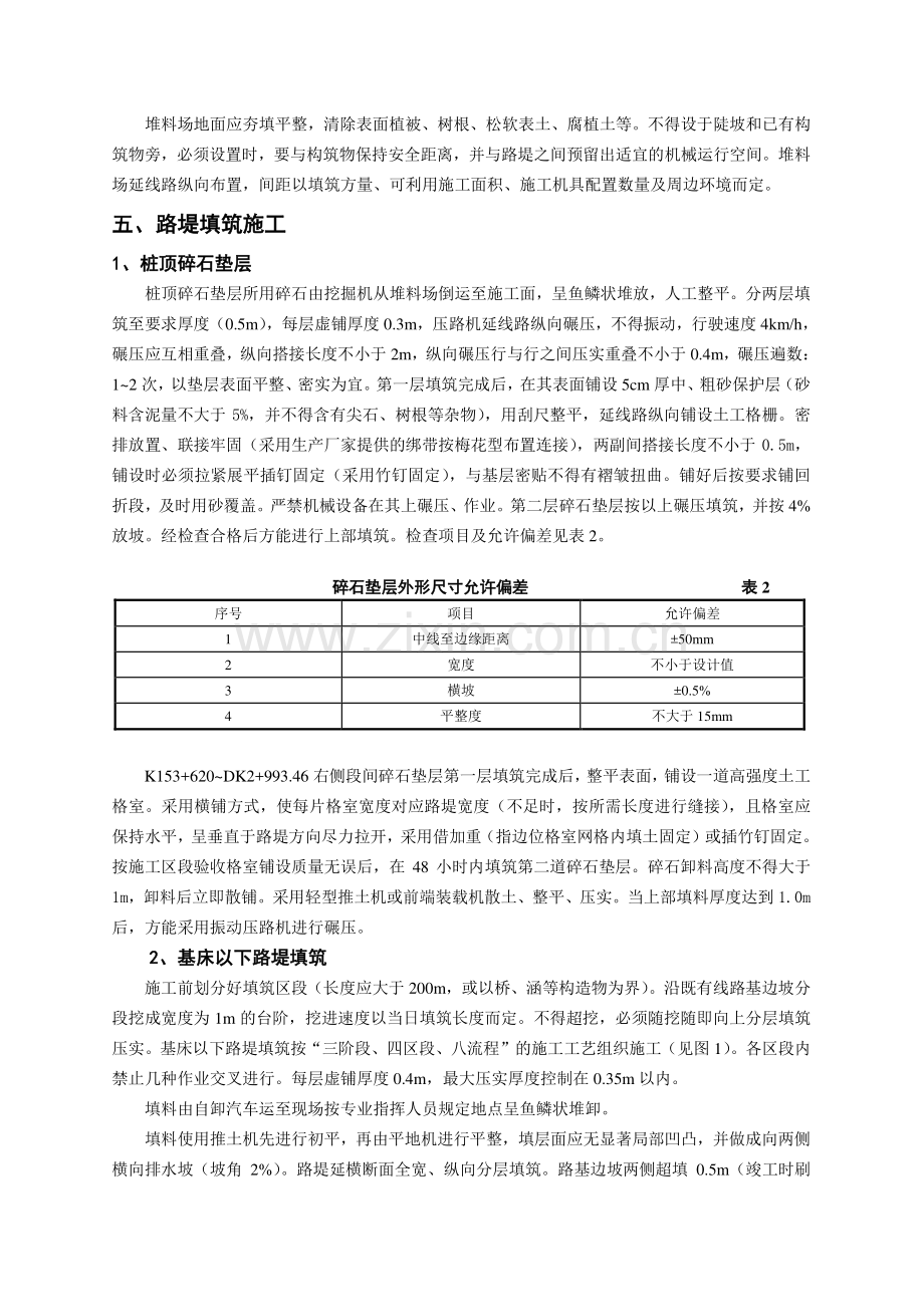 路基填筑施工方案.doc_第3页