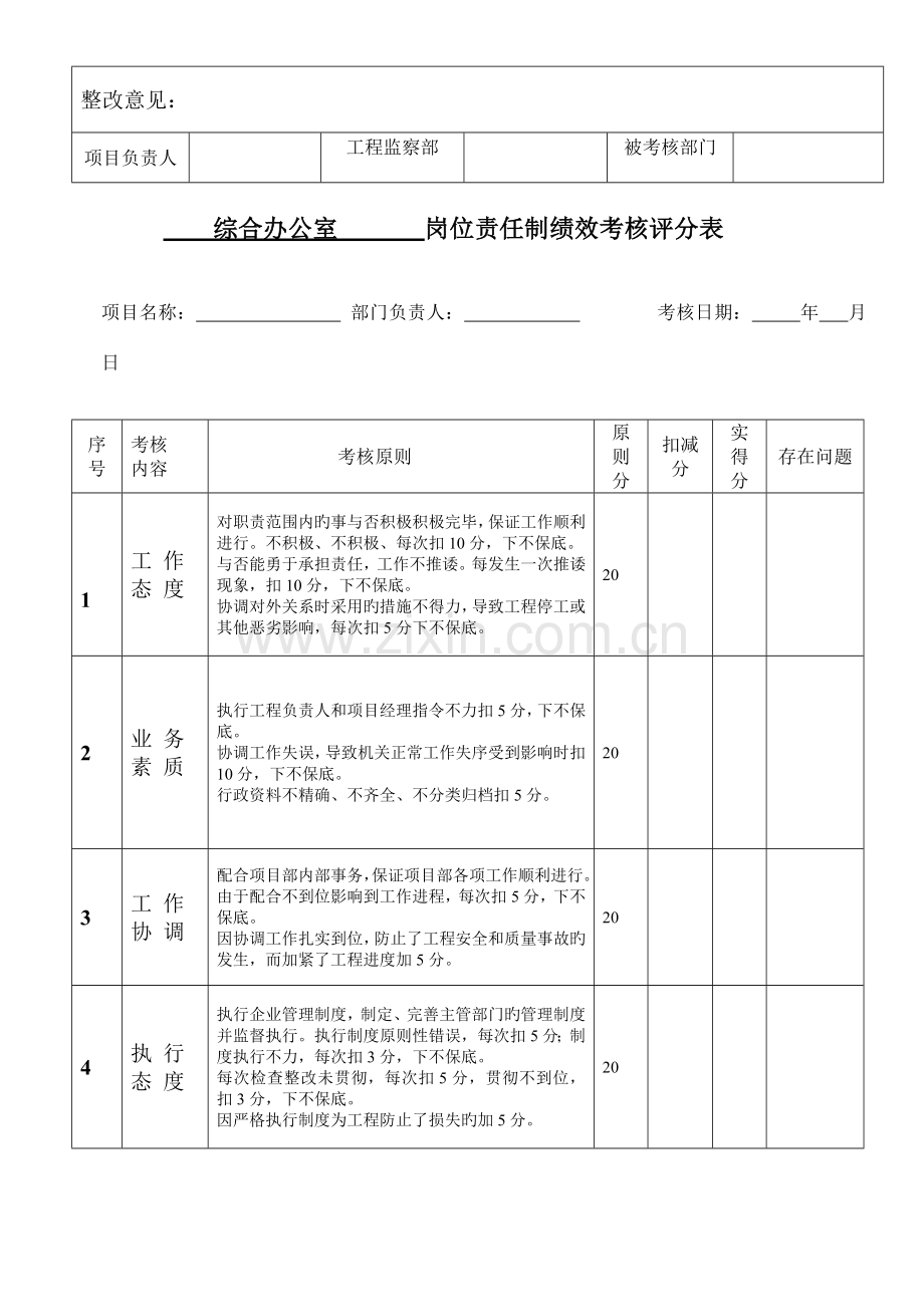 绩效考核评分表-汇总表.doc_第3页