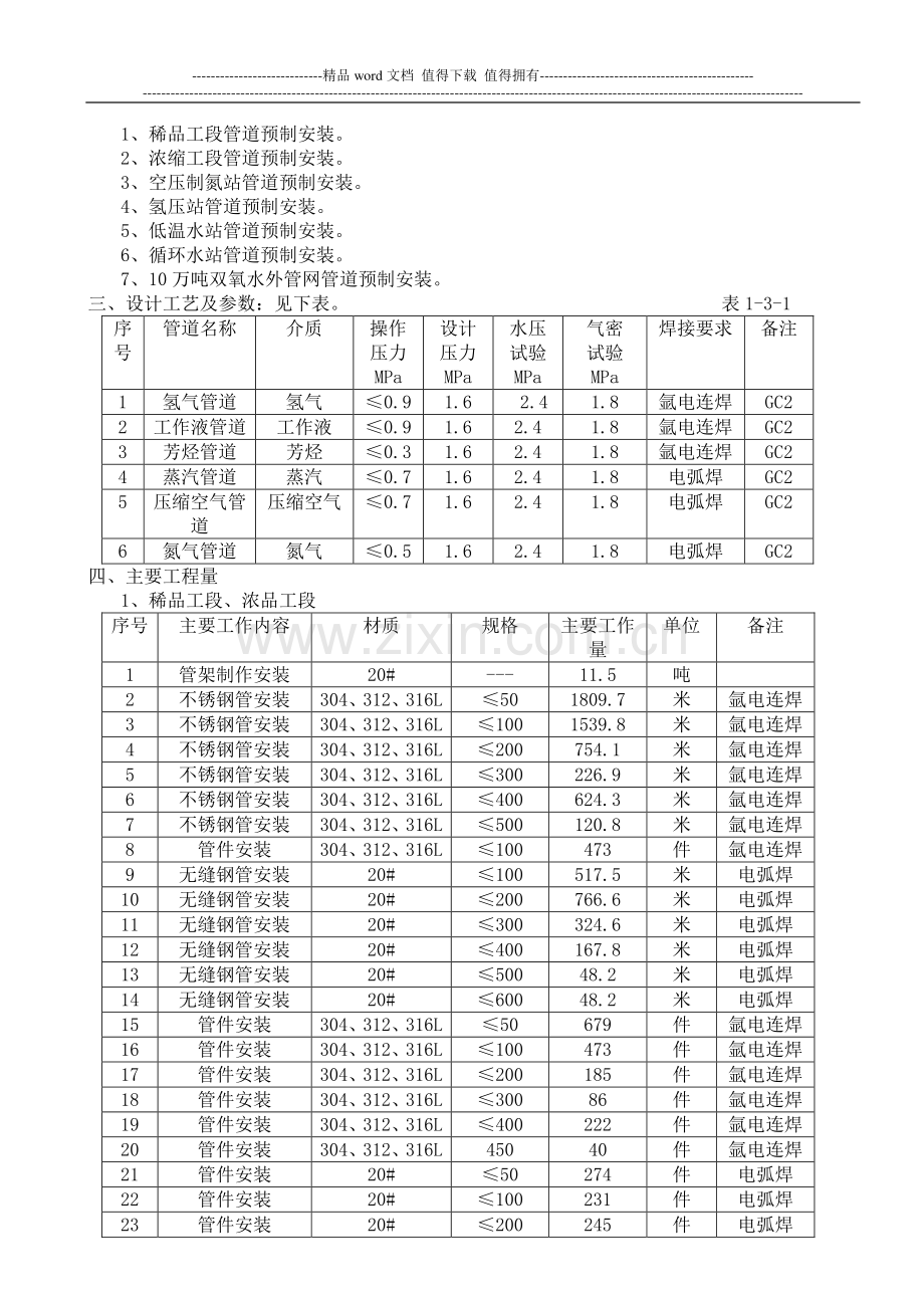 10万吨双氧水管道安装施工方案.doc_第2页