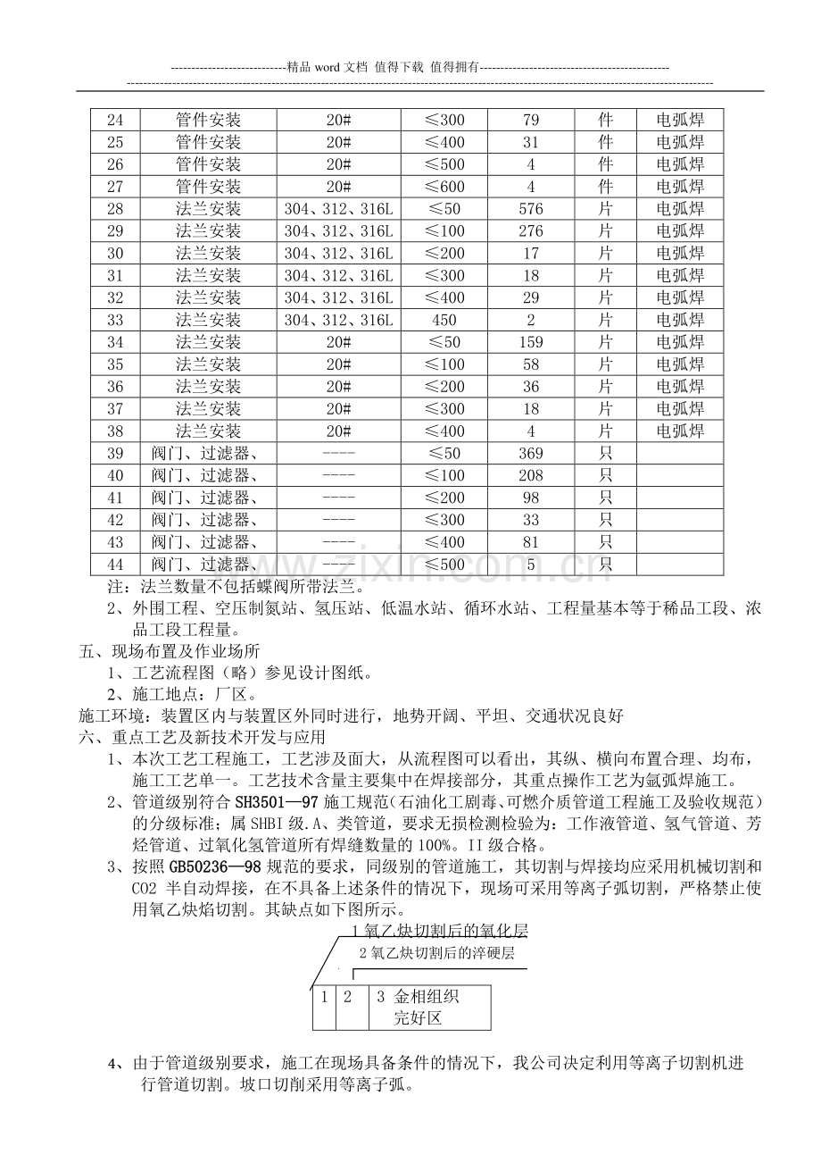 10万吨双氧水管道安装施工方案.doc_第3页