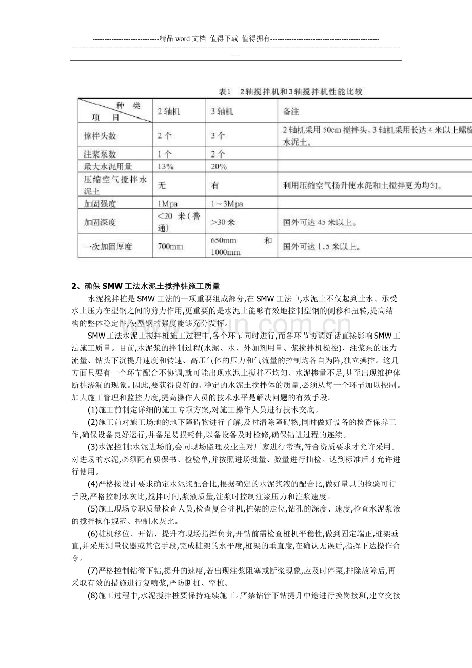 浅谈SMW工法桩施工质量控制.doc_第2页