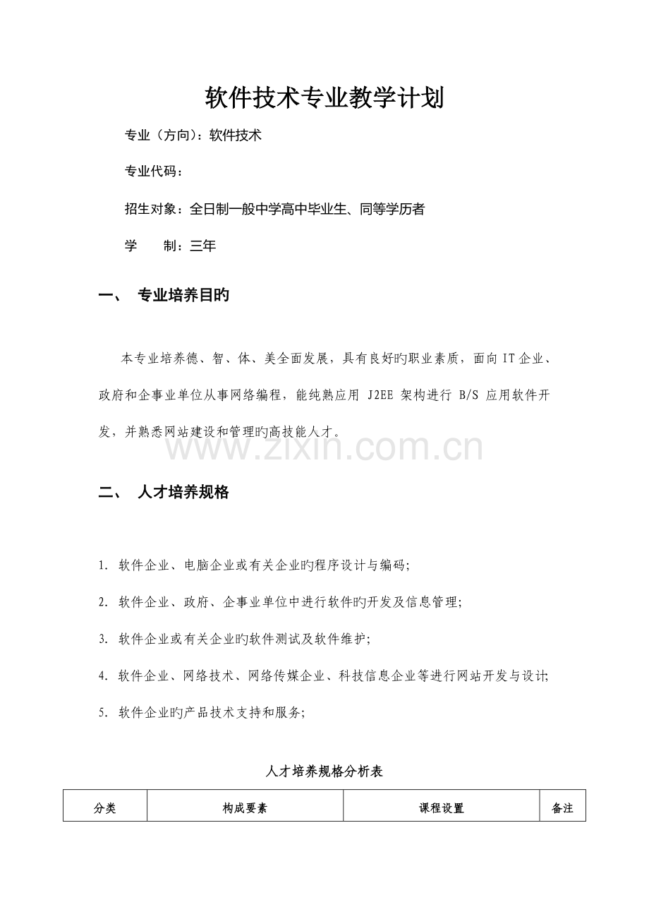 软件技术专业人才培养方案范文.doc_第1页