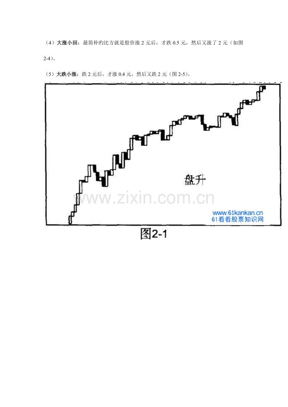 股票技术分析名词解释.doc_第2页