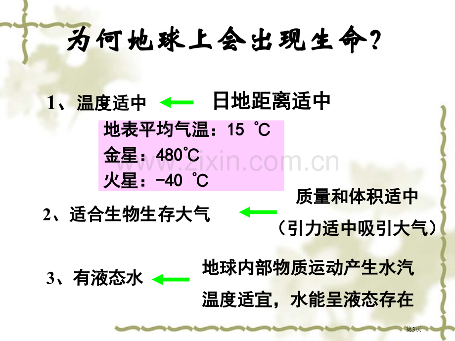 高中地理必修一1.1宇宙中的地球市公开课一等奖省优质课赛课一等奖课件.pptx_第3页