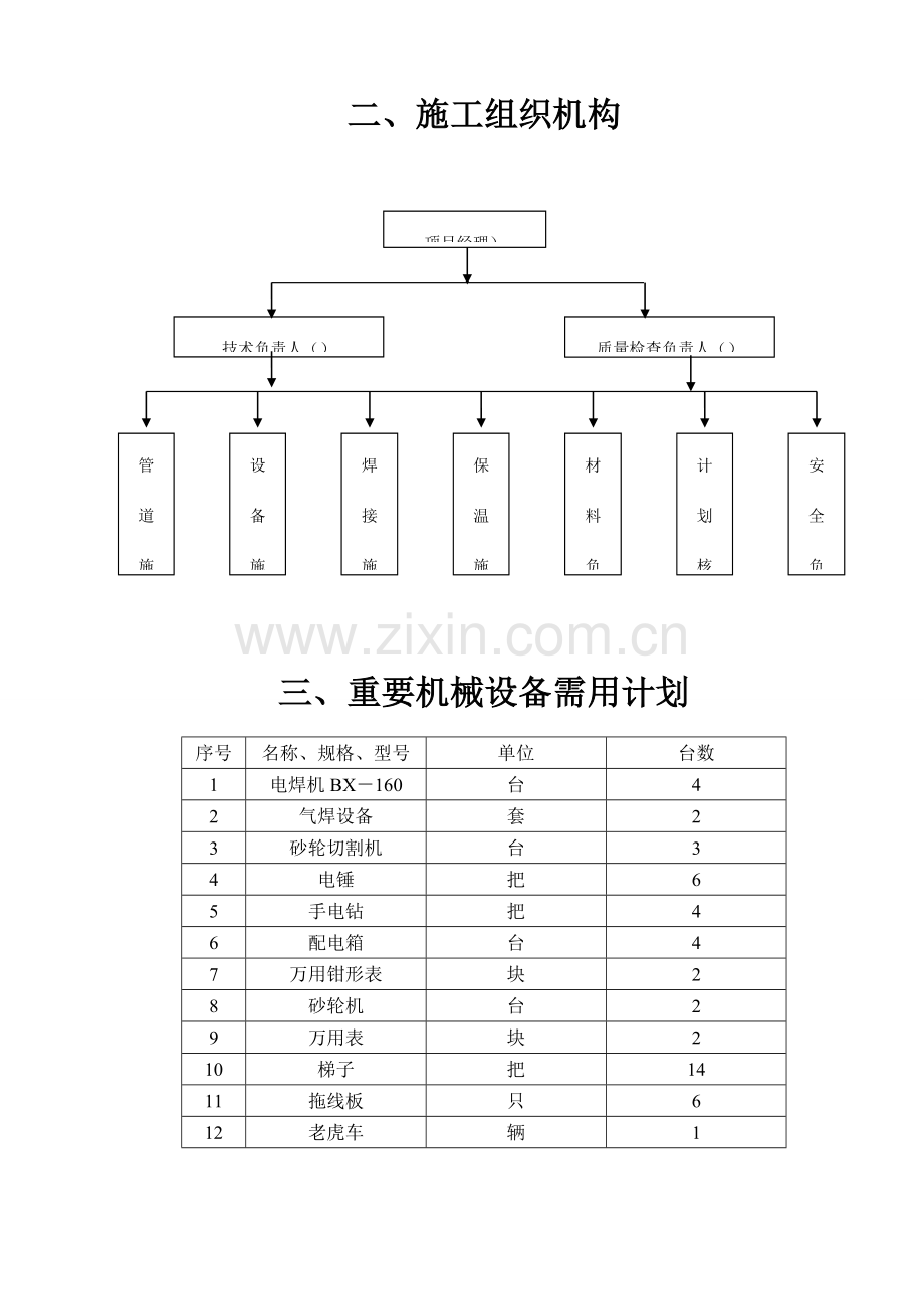 通风空调多联机施工组织设计.doc_第3页