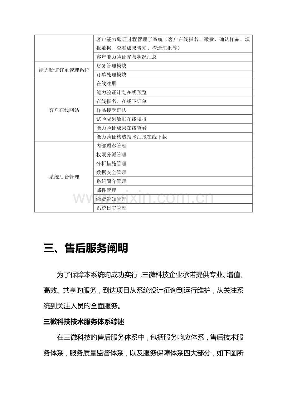 质检系统检验检测认证机构信息管理系统.docx_第3页