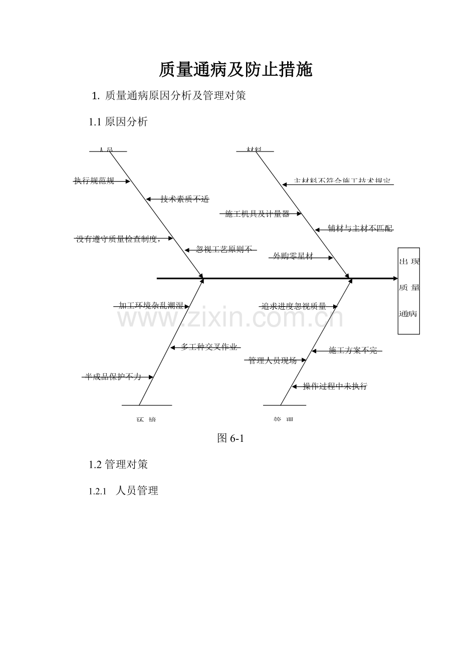 质量通病及预防措施.docx_第1页