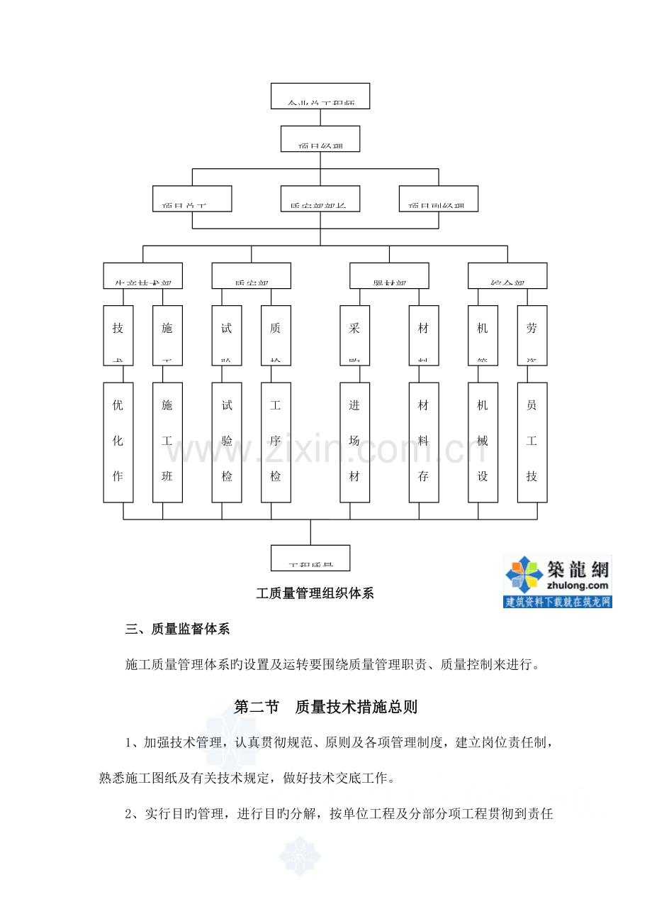 浙江某大厦质量保证体系及技术措施.doc_第3页