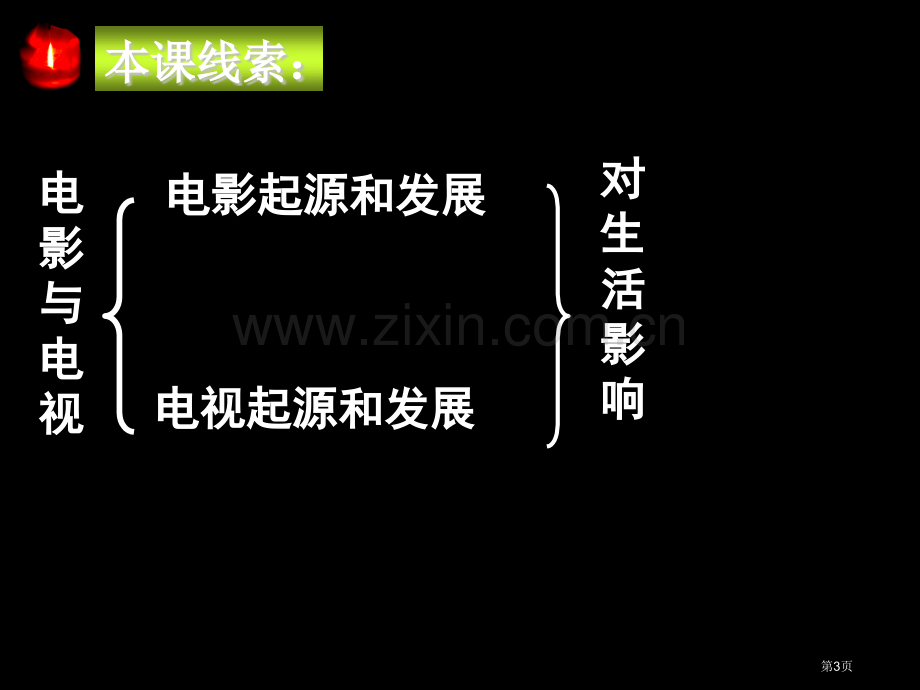 高中历史必修三第四单元第19课电影与电视PPT市公开课一等奖省优质课赛课一等奖课件.pptx_第3页