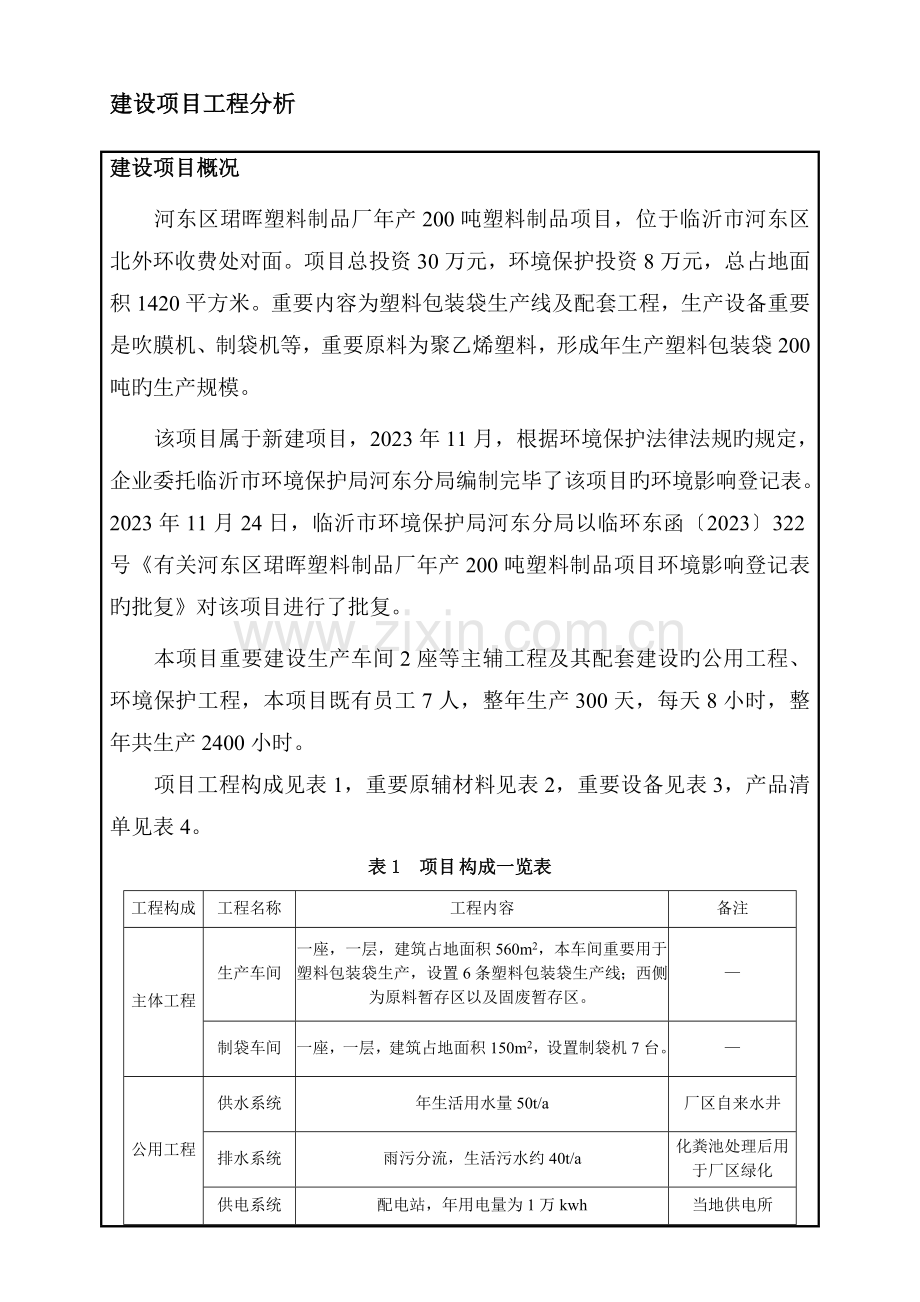 河东区珺晖塑料制品厂年产吨塑料制品项目竣工环境保护.doc_第3页