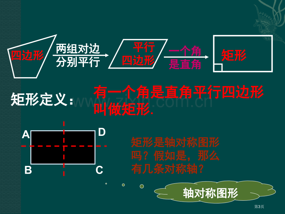 矩形的性质与判定性质市名师优质课比赛一等奖市公开课获奖课件.pptx_第3页