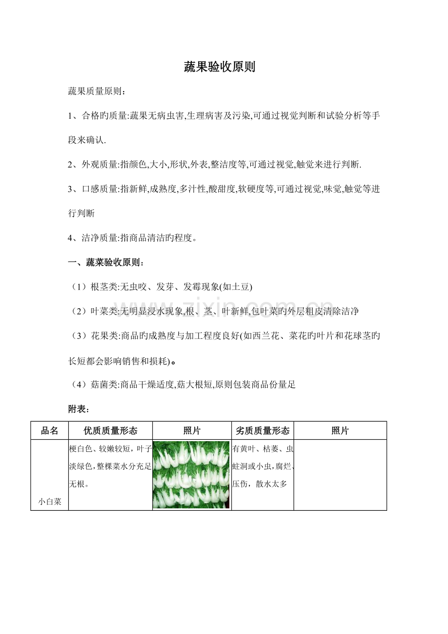 蔬菜验收标准.doc_第2页