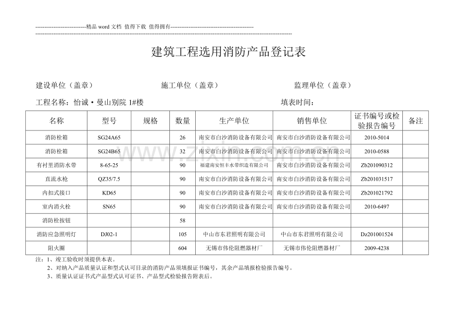 建筑工程选用消防产品登记表.doc_第1页