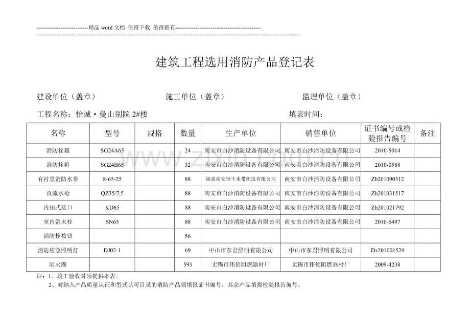 建筑工程选用消防产品登记表.doc_第2页