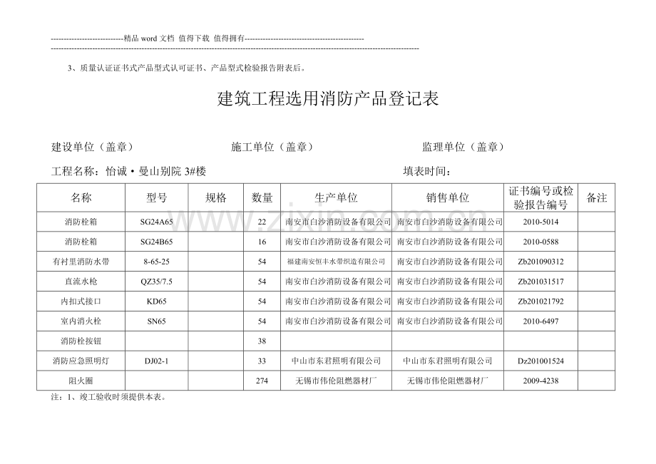 建筑工程选用消防产品登记表.doc_第3页