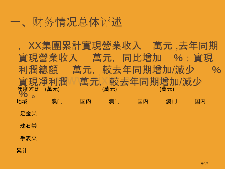 XX集团年终财务分析报告.pptx_第3页