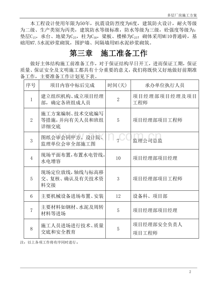 多层厂房施工方案.doc_第2页