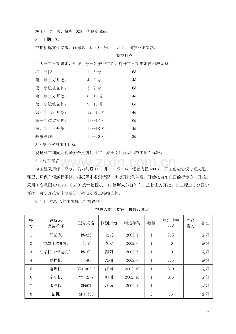 专家论证某工程土方开挖、基坑支护及降水安全专项施工方案.doc_第2页