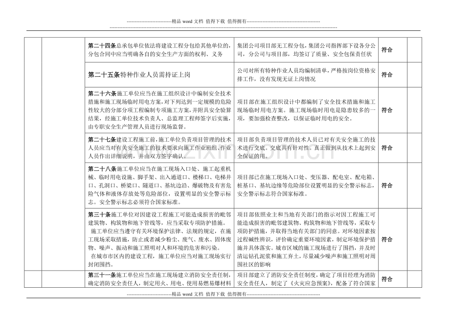 建筑施工企业GBT50430合规性评价.doc_第2页