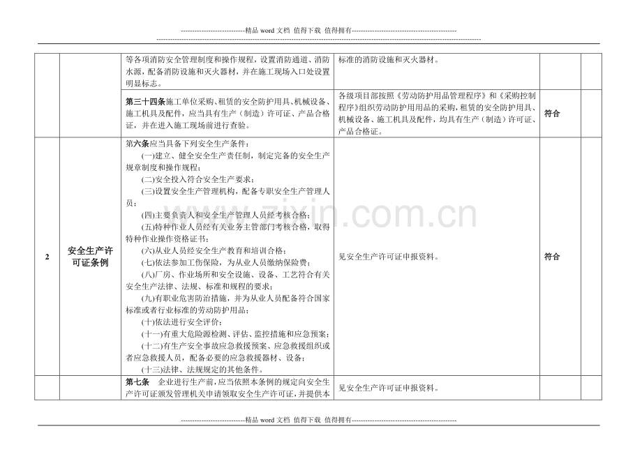 建筑施工企业GBT50430合规性评价.doc_第3页