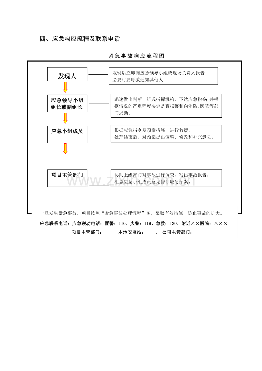 施工现场安全事故应急救援预案范本(1).doc_第3页