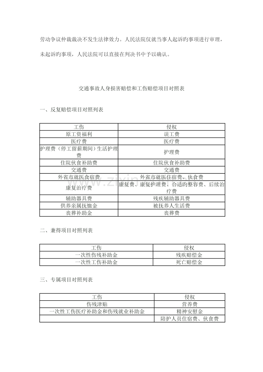 河北省第三人侵权与工伤赔偿竞合的处理规定.doc_第3页