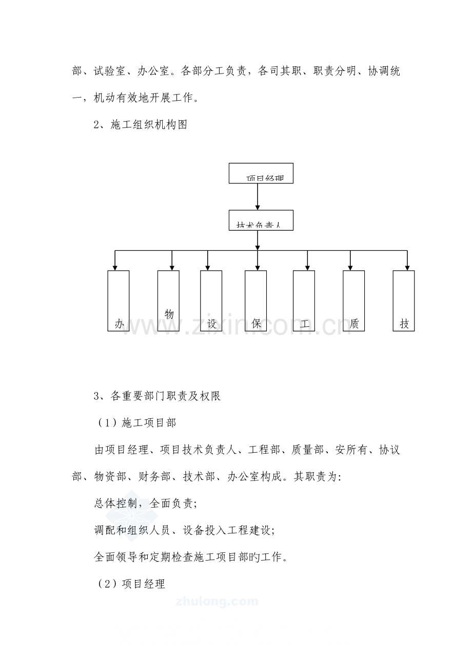 桩板挡墙施工组织设计.doc_第3页