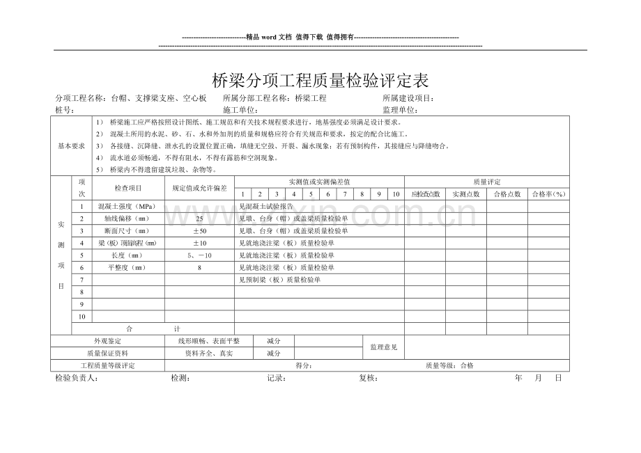 桥梁分项工程质量检验评定表台帽支撑梁支座预制板.doc_第1页