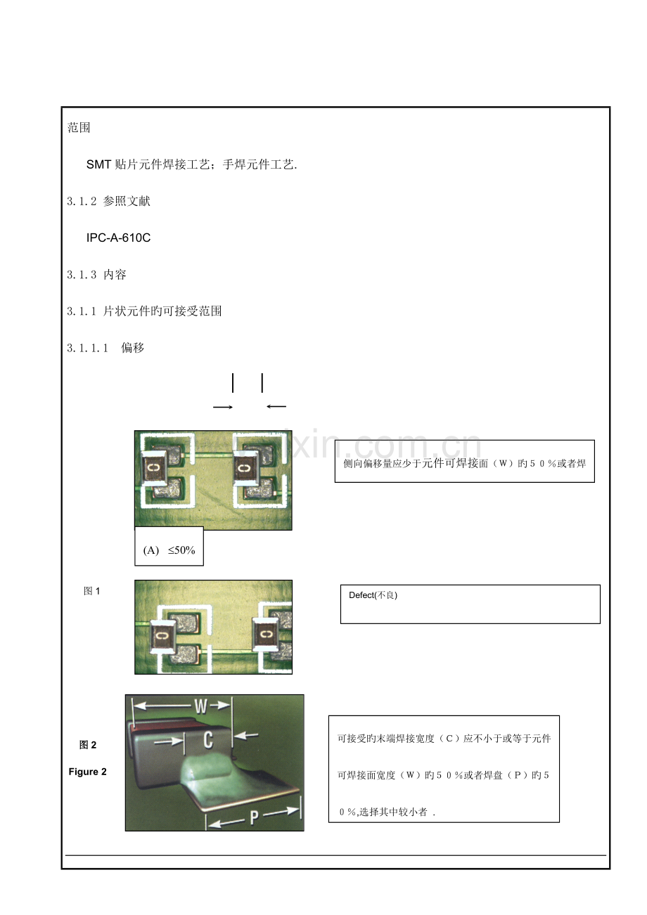 生产工艺标准.doc_第3页