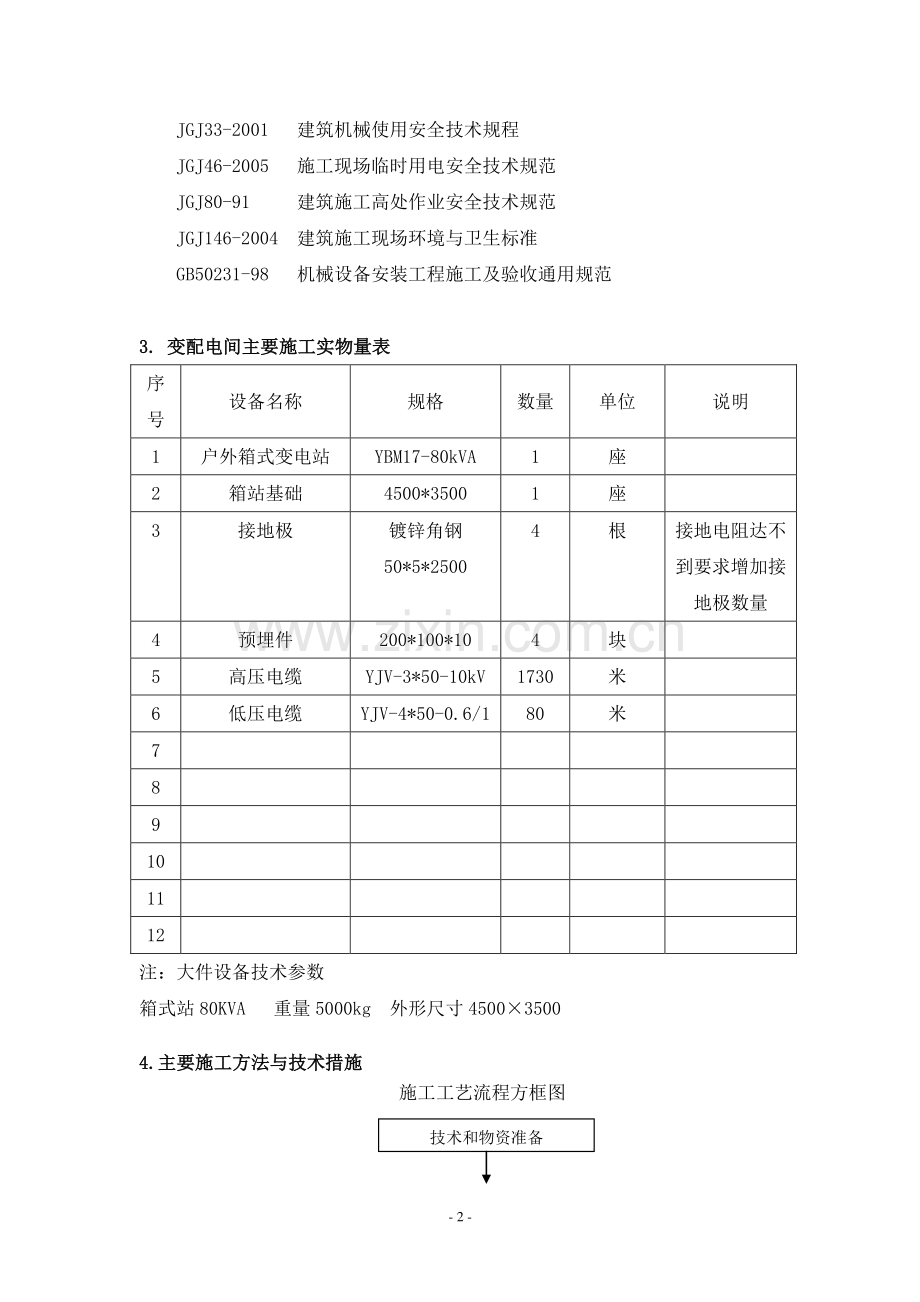 施工方案(二次雷达).doc_第2页