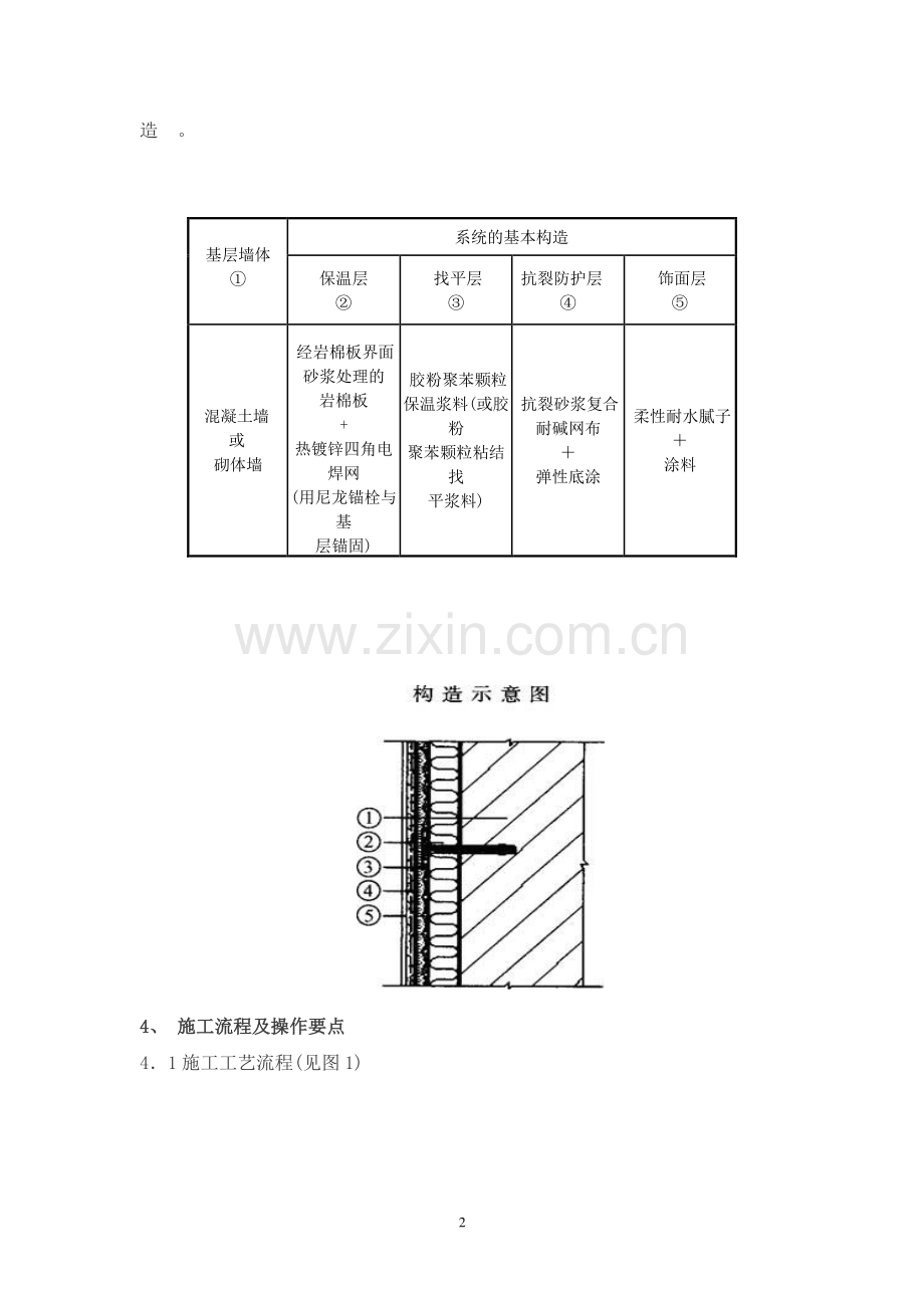 岩棉外墙保温施工方案.doc_第2页