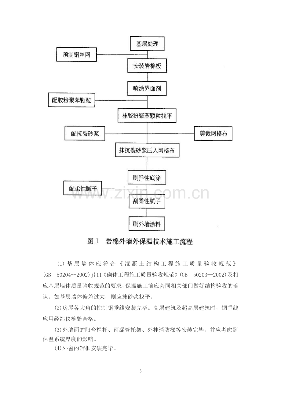 岩棉外墙保温施工方案.doc_第3页