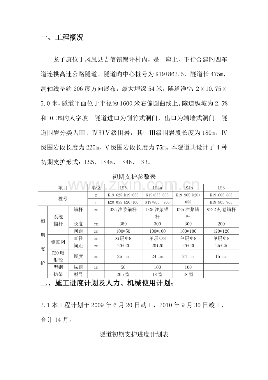 隧道工程洞身初期支护施工技术交底.doc_第2页