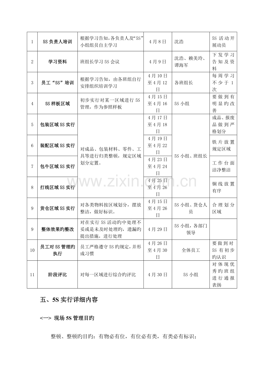 生产车间五管理实施方案.doc_第3页