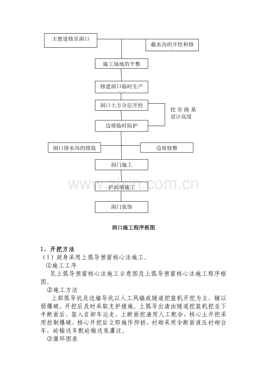 隧道工程施工方案实例TTT.doc_第2页